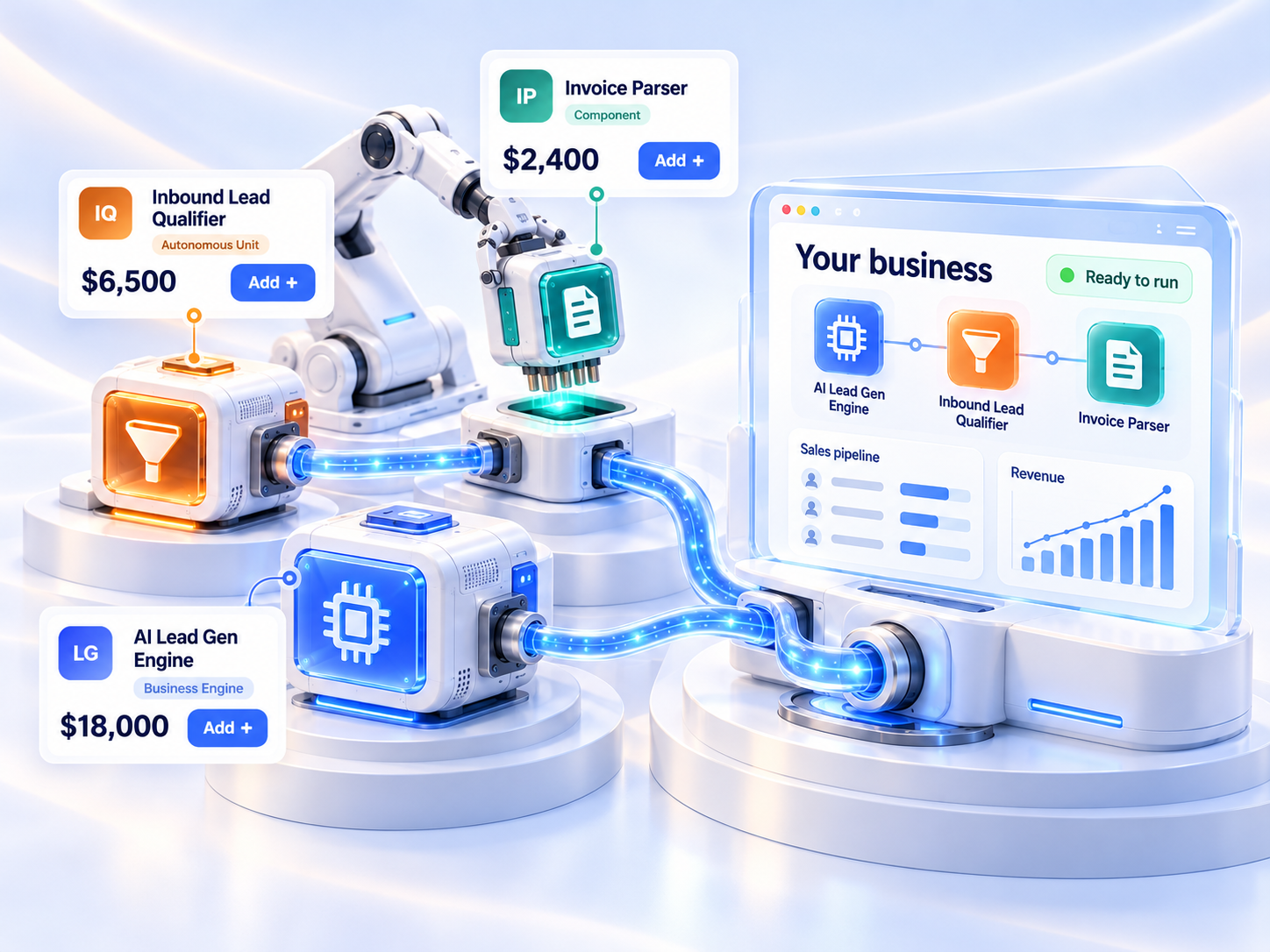 Verified engines, units and components connecting into a ready-to-run business